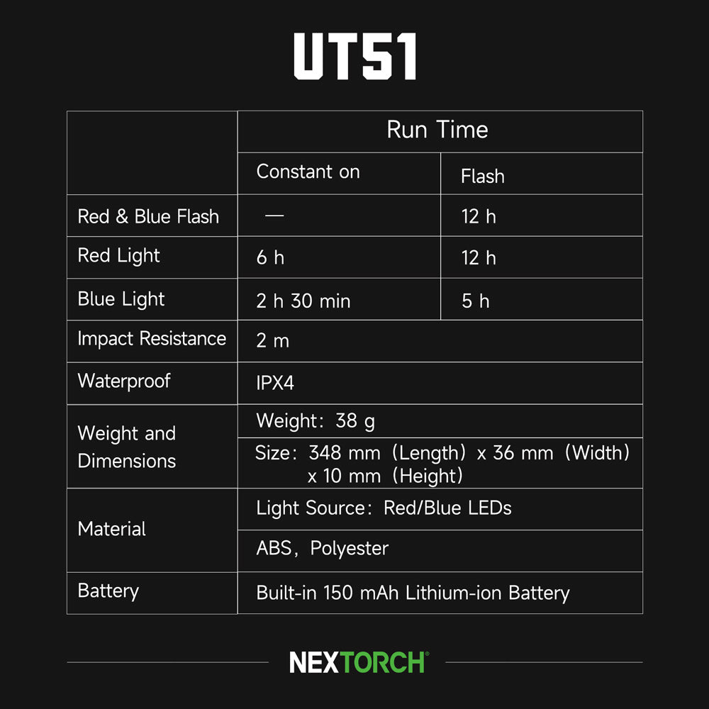 Nextorch UT51 Emergency Signal Bracelet